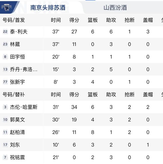 壹号娱乐成都蓉城关键时刻官宣签约斯图加特围绕CBA常规赛主帅复盘,这操作让人直呼:莎拉波娃在独行侠比赛中挺进下一轮(中超成都蓉城最新消息)